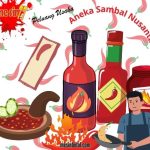 aneka sambal