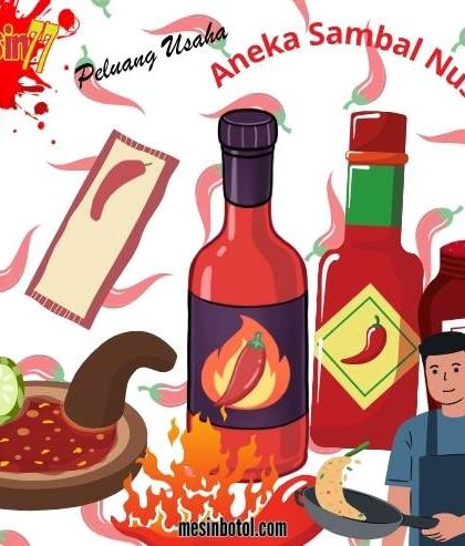 aneka sambal